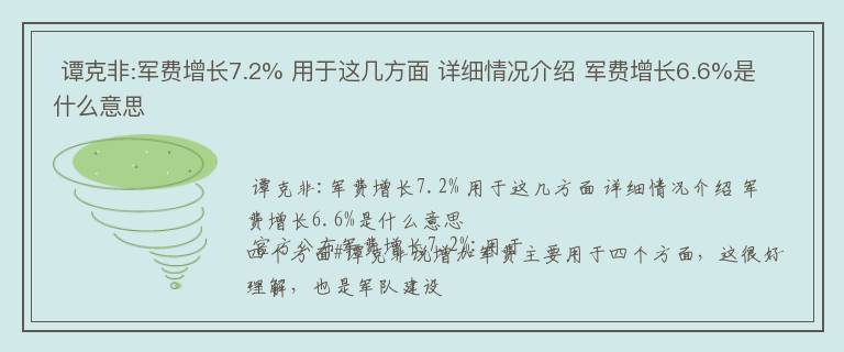  谭克非:军费增长7.2% 用于这几方面 详细情况介绍 军费增长6.6%是什么意思